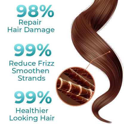 Revitalize Your Locks with PureSilk Hair Treatment Cream
