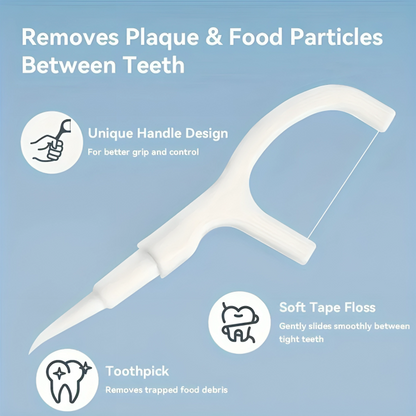 Travel Fresh Dental Kit: Your On-the-Go Oral Care Solution