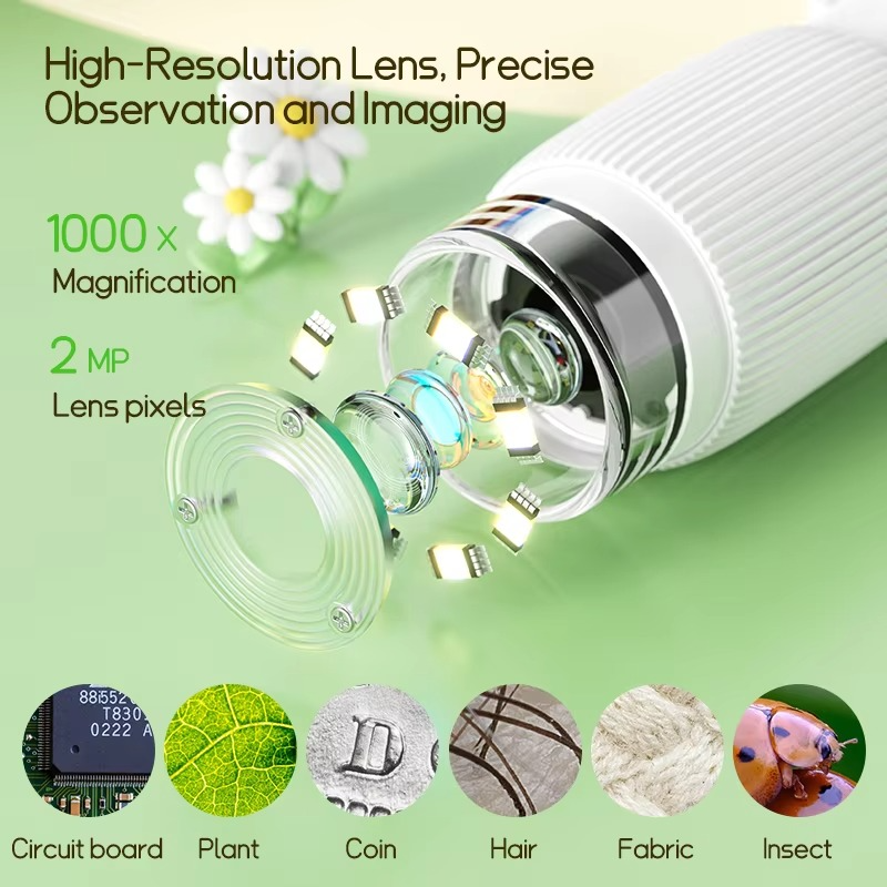 Unleash Curiosity with the ZoomLens Explorer
