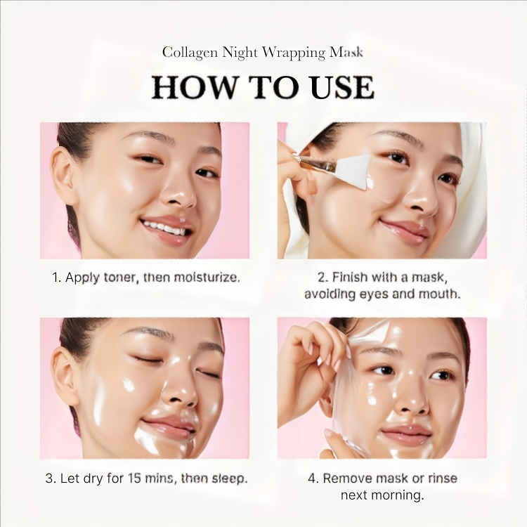 Revitalizing Night Mask for Youthful, Radiant Skin