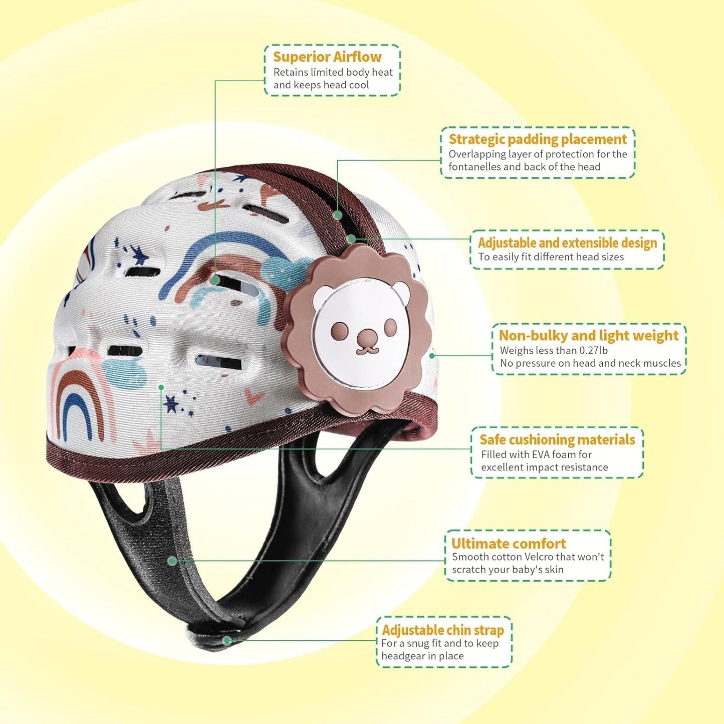 Ultimate Safety Helmet for Adventurous Little Ones