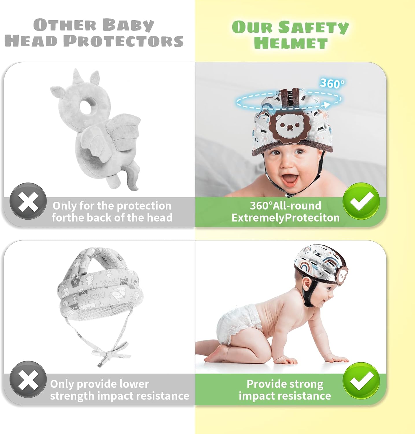 Ultimate Safety Helmet for Adventurous Little Ones