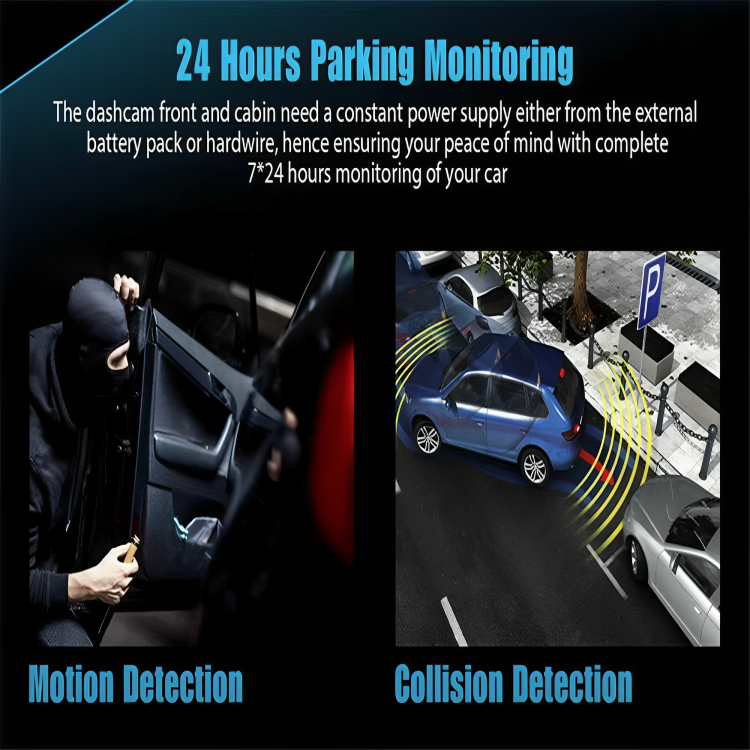 Stay Safe with 360-Degree Dash Cam Recording