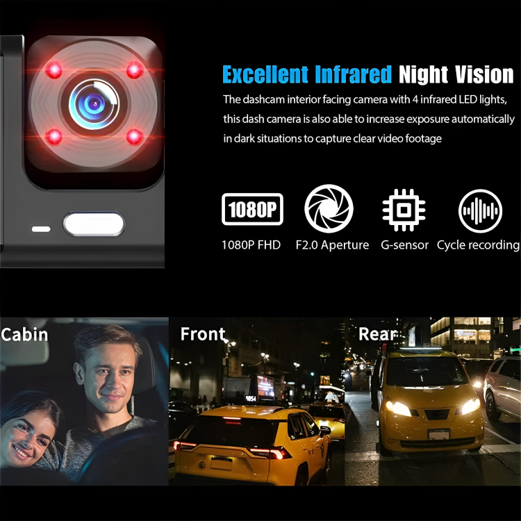 Stay Safe with 360-Degree Dash Cam Recording