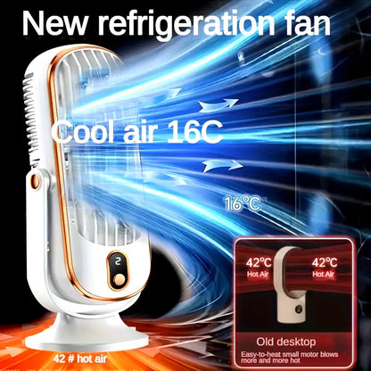 Mini Portable Air Conditioner with USB Charging – 5 Speed Settings & 720° Rotation