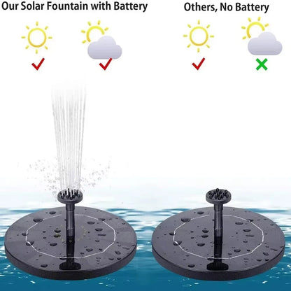 Solar-Powered Floating Water Fountain