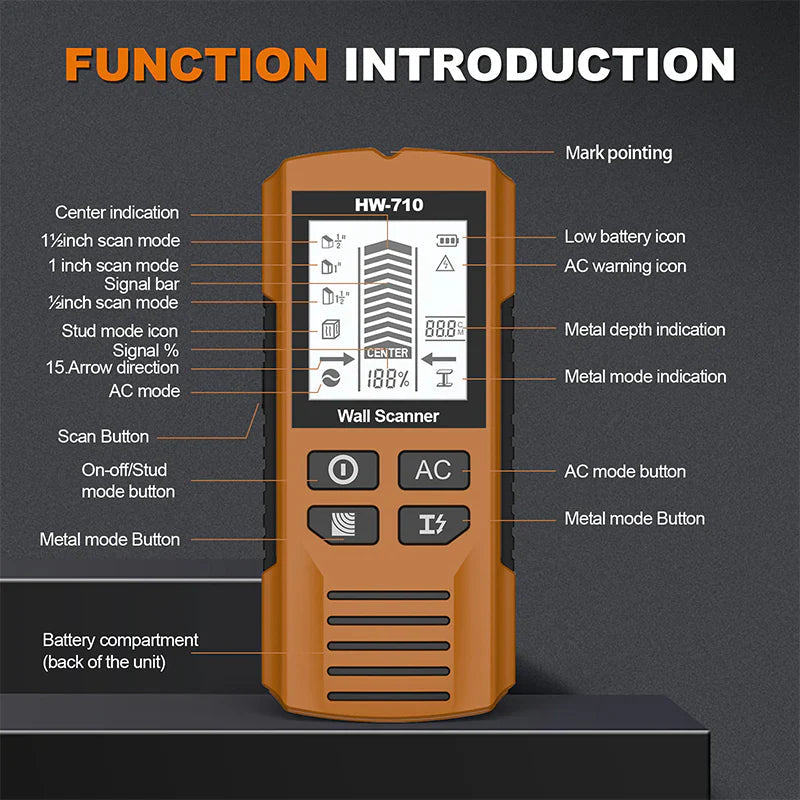 Hidden Pipe and Cable Detector for Safe and Immediate Identification