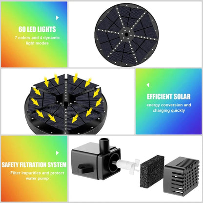 Solar-Powered Birdbath Fountain | 4W LED Garden Pump | 2000 mAh Battery | Patio & Pond