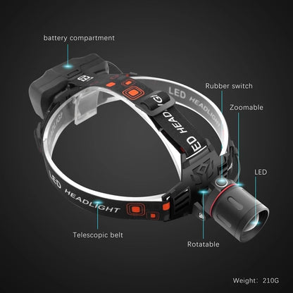 Rechargeable LED Headlamp – White, Red, Green Light, USB & Battery