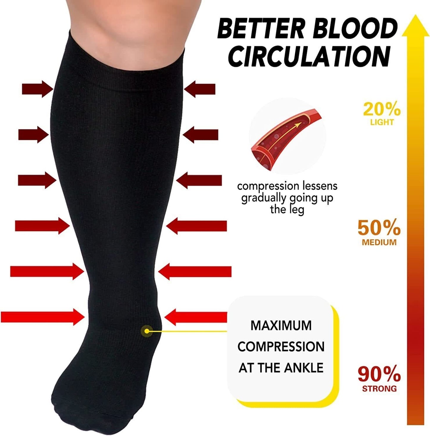 Enhanced Comfort Compression Socks for Larger Sizes - Set of 3