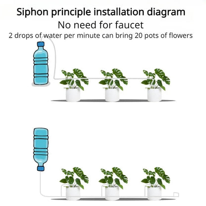 Automatic Irrigation System with Adjustable Drip Watering for Balcony and Potted Plants