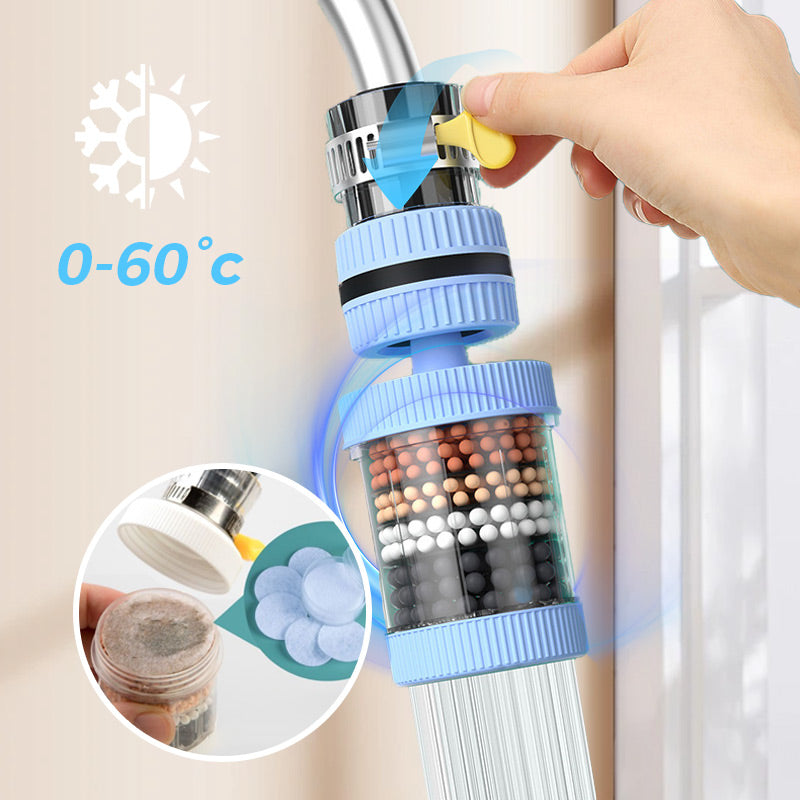 Get 1 Free | FlowPure – Instant Pure Water from Your Faucet without Spraying