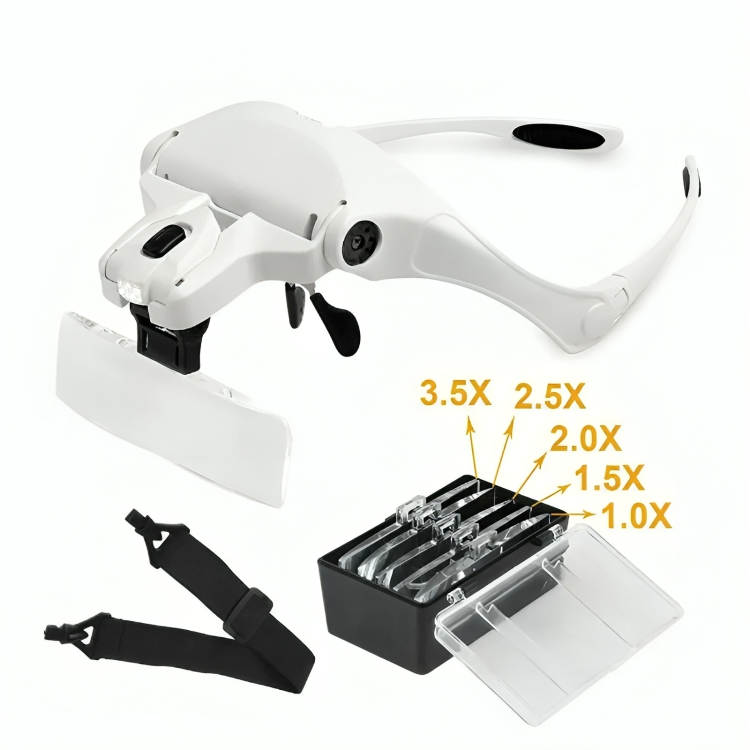 FocusMate – Observe Every Small Detail Clearly and Hands-Free