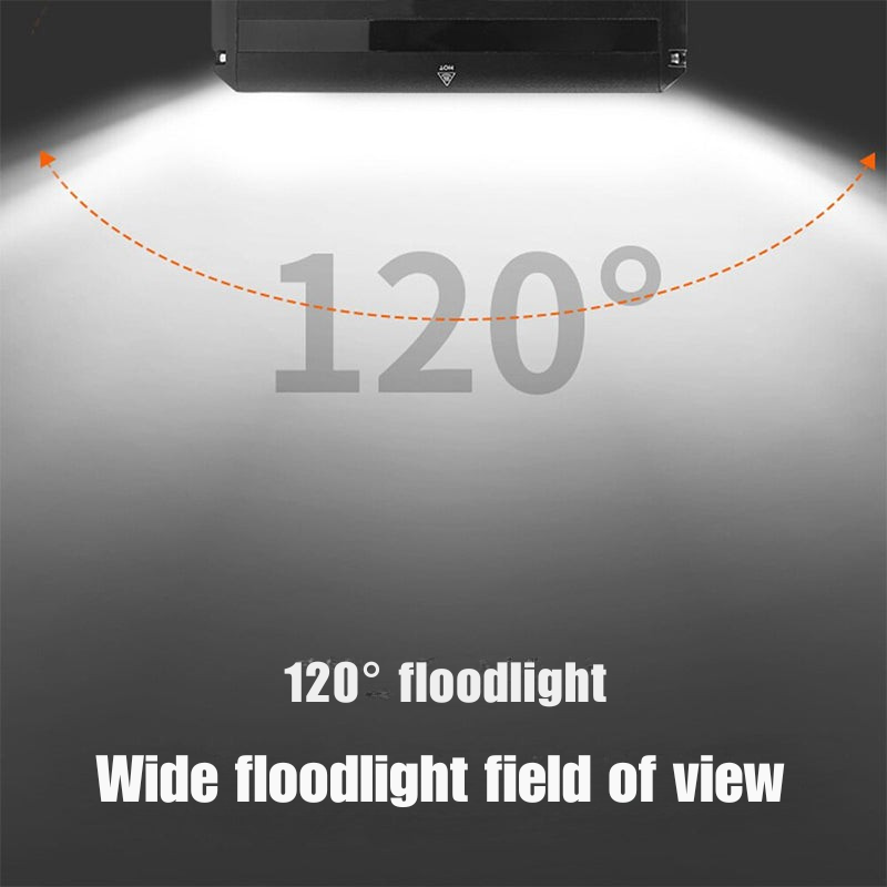 Early Danger Detection with 180° Bright Light Beam