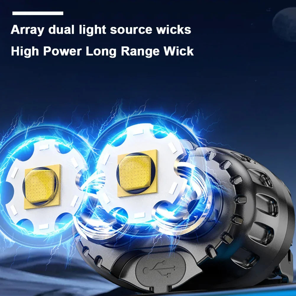 LED Headlamp with Motion Sensor | USB-C Charging | IPX4 Waterproof | 3 Light Modes