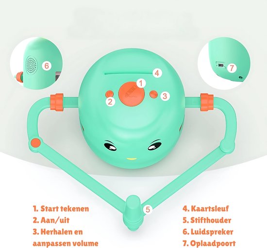 Drawing Skills Enhancer for Kids | Educational Toy with 100 Art Cards
