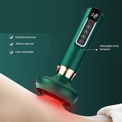 Anti-Cellulite and Skin Tightening Treatment – SmoothLift