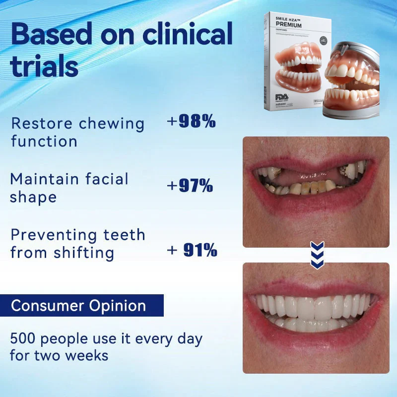 Transformative Custom Full Denture Set - Limited Time Offer!