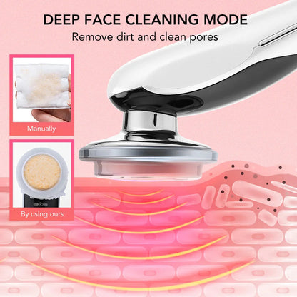 Facial Lifting Device