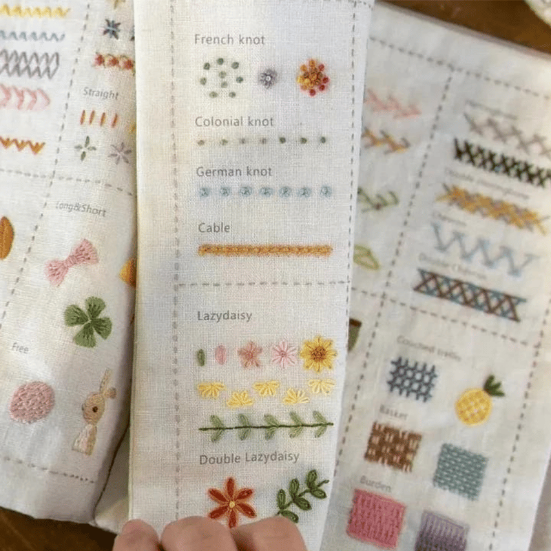 Craft Your Masterpiece: The Ultimate Embroidery Guide