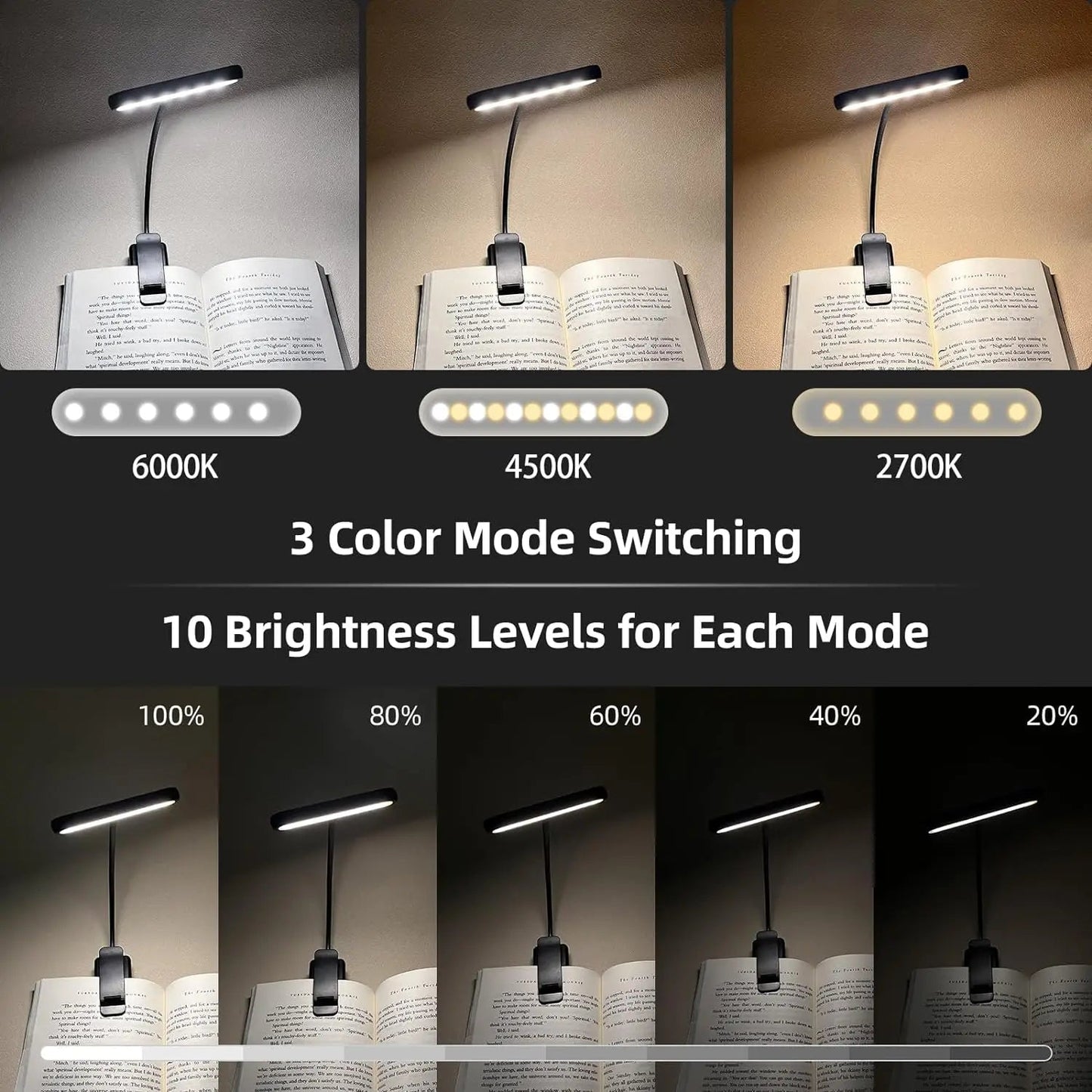 Rechargeable LED Clip Reading Light with 3 Color Modes & 10 Brightness Levels