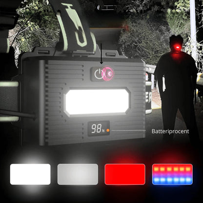 10,000 Lumen Headlamp with Adjustable Beam and Power Bank Function