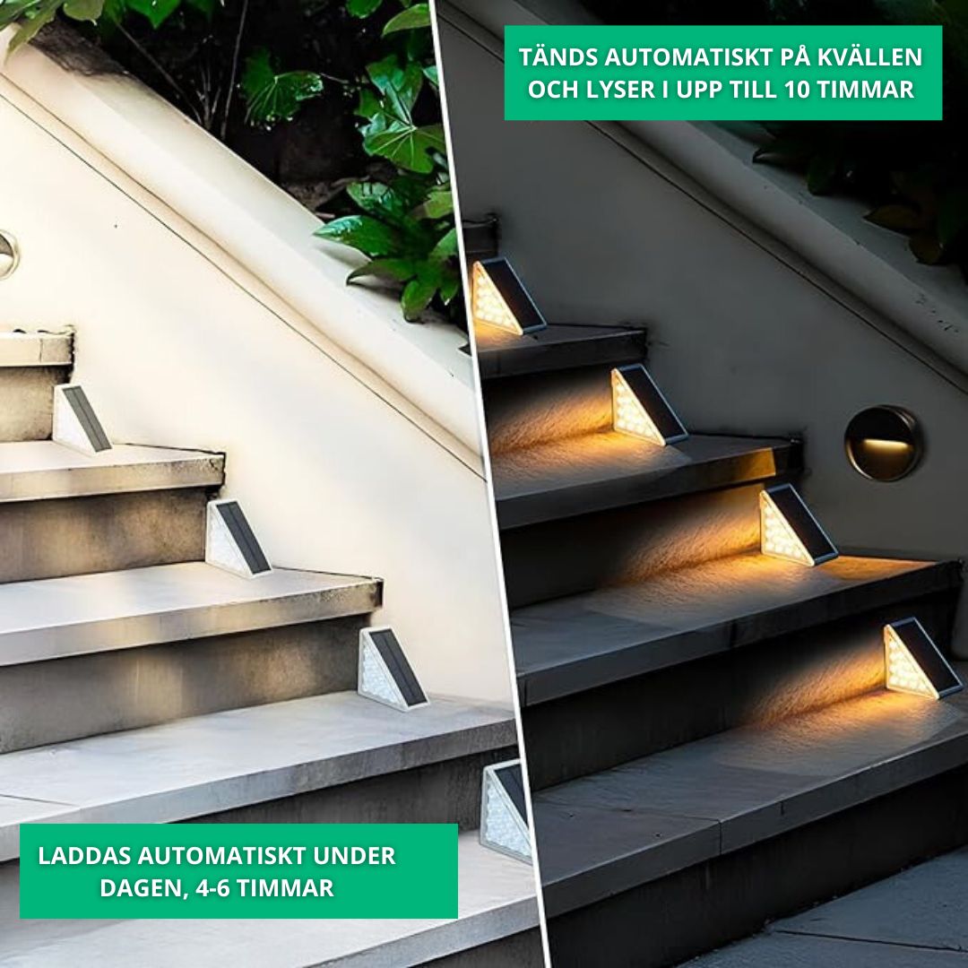 Illuminate Your Outdoors with Secure Step Lights