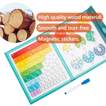 Workbook for Effective Fraction Training
