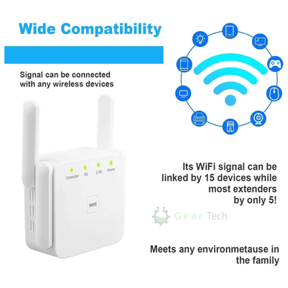 5G WiFi Range Extender – Dual-Band Signal Booster for Home & Garden