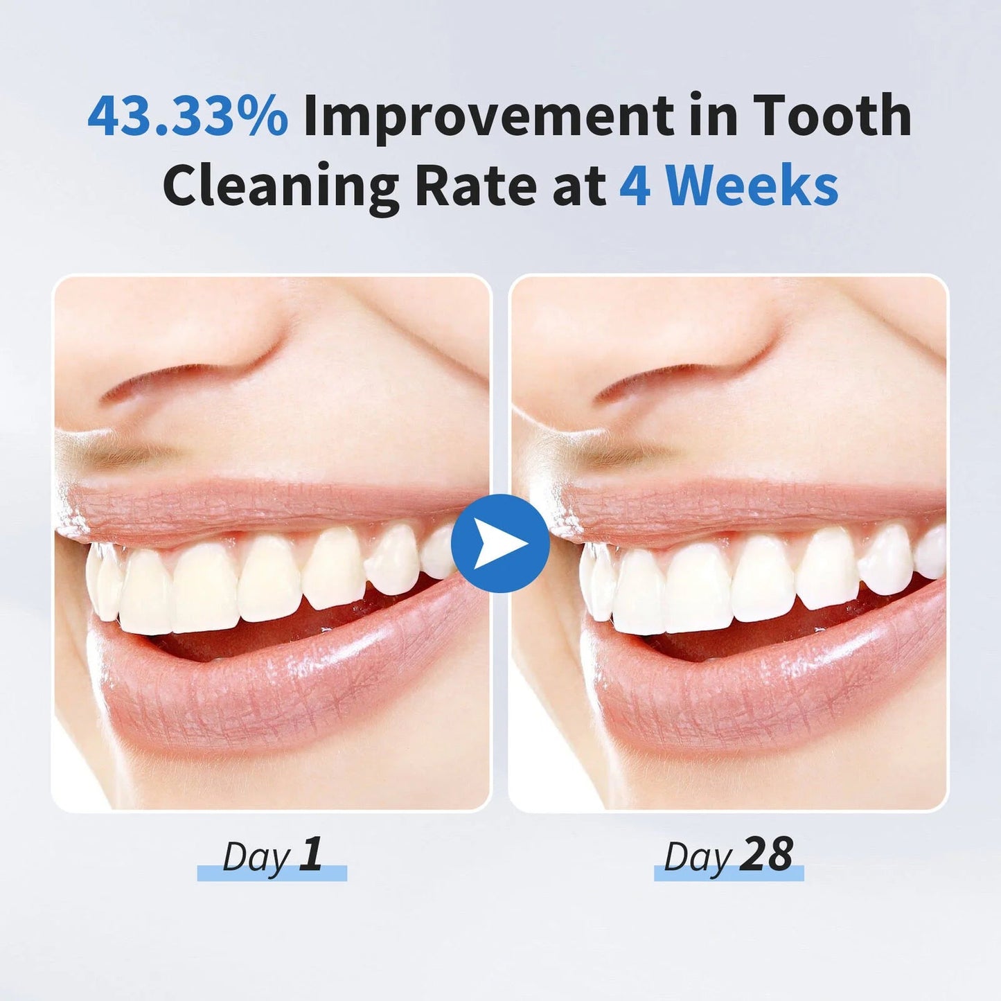 Deep Clean Sonic Toothbrush with 37,200 Vibrations/min | 5 Modes, 12 Heads, 30-Day Battery, Travel-Friendly Design