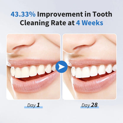 Deep Clean Sonic Toothbrush with 37,200 Vibrations/min | 5 Modes, 12 Heads, 30-Day Battery, Travel-Friendly Design
