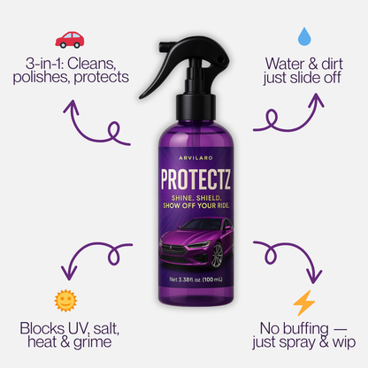 AutoShield Pro - The Ultimate All-in-One Car Care Solution