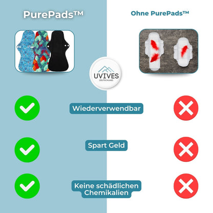 Sustainable Comfort Apparel - Pure Pads