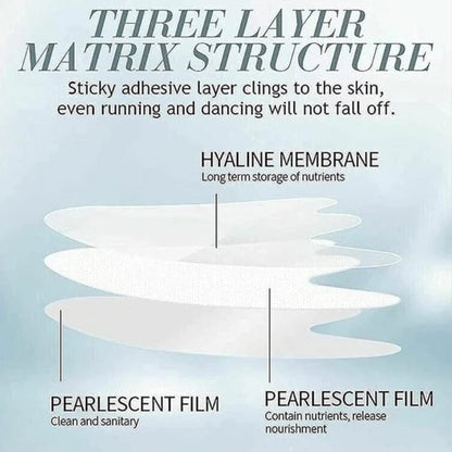 Instant Skin Tightening Strips for a Youthful Glow | Ultra Thin & Breathable | Invisible Under Makeup | For Face, Eyes & Forehead