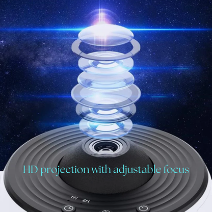 HD Rotating Light Show Projector for Starry Sky Experience