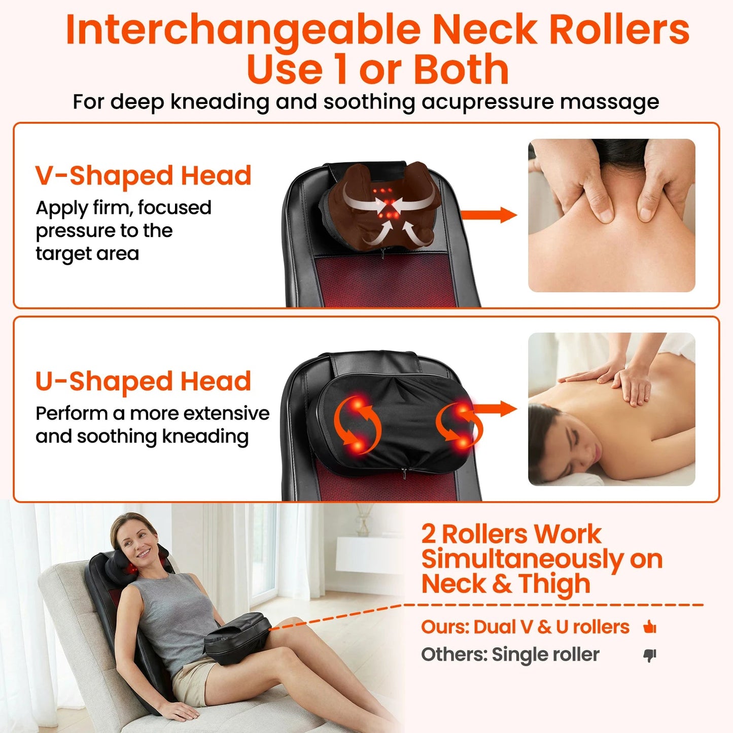 Vibrating Back Cushion with Heat – Full-Body Massager for Chair, Neck, Waist, Hips