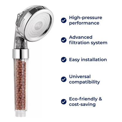 Handheld Shower Head with High Pressure – AquaBoost Spray for Low Pressure