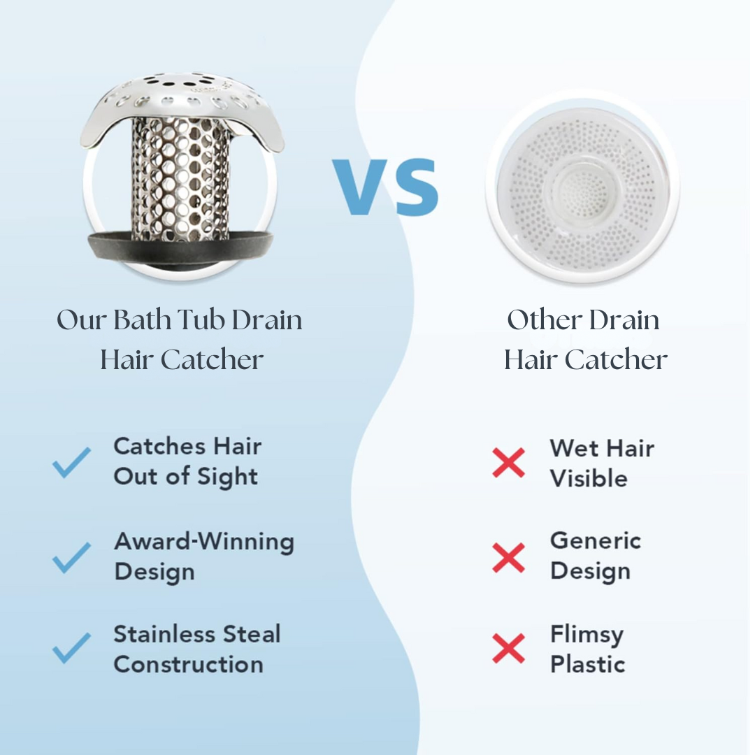Hair Catcher for Bathtub Drain – Prevents Clogs Easily