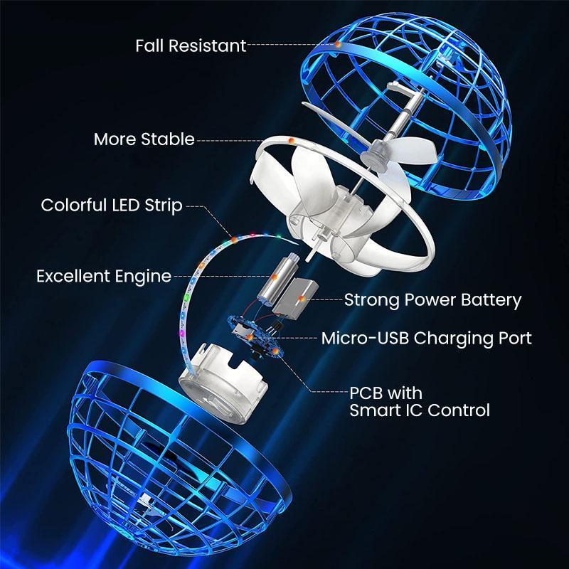 AeroSphere - The Ultimate Floating Fun Toy!