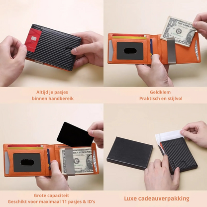 Compact RFID Leather Wallet for Men – Thin and Secure Design
