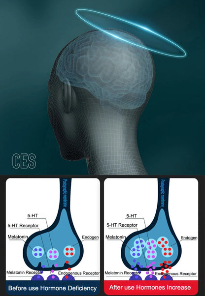 Battery-Operated Ear Clip Stimulator with 30-Minute Timer