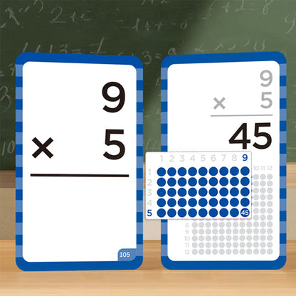 Innovative Math Learning Cards and Pop Fidget Charts for Effective Study