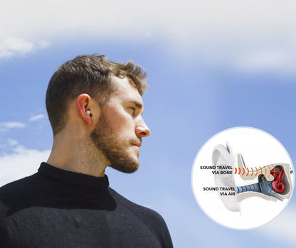 Waterproof Open-Ear Wireless Earbuds for Outdoor Activities