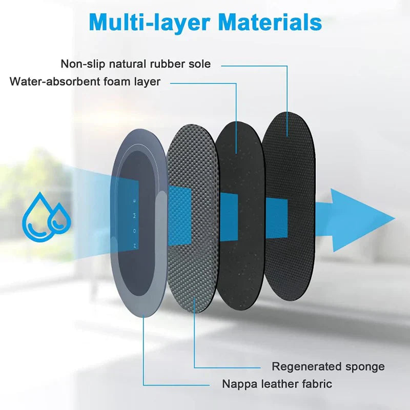 Oval Water Absorbent Bath Mat with Non-Slip Design