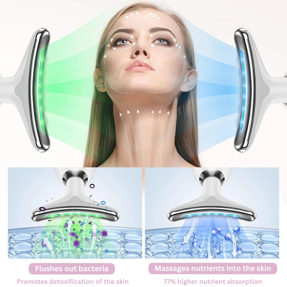 Revitalizing Facial & Neck Massager | Ion Cleansing, Heat & LED Therapy