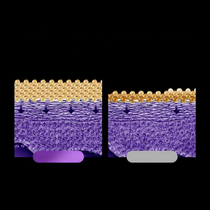 Microcurrent and LED Therapy for Face and Neck - Firming, Glow, Anti-Aging