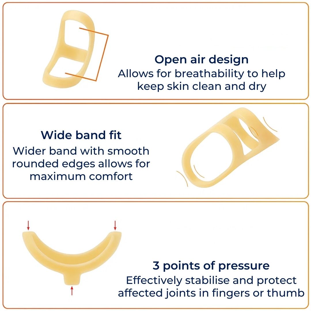 Waterproof Finger Splint with 8 Rings – Stability for Pain Relief