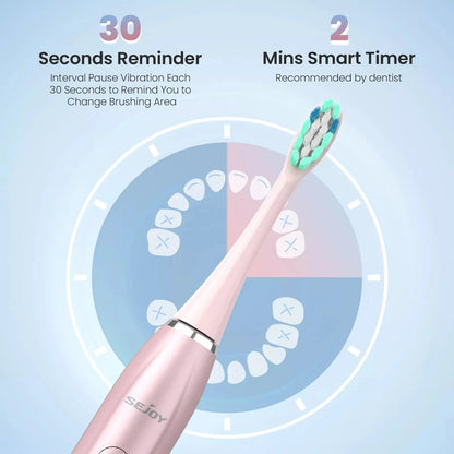Deep Clean Sonic Toothbrush with 37,200 Vibrations/min | 5 Modes, 12 Heads, 30-Day Battery, Travel-Friendly Design