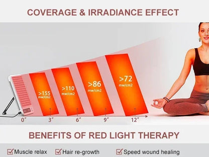 Near Infrared Light Therapy Lamp – 660nm & 850nm for Skin and Wellness
