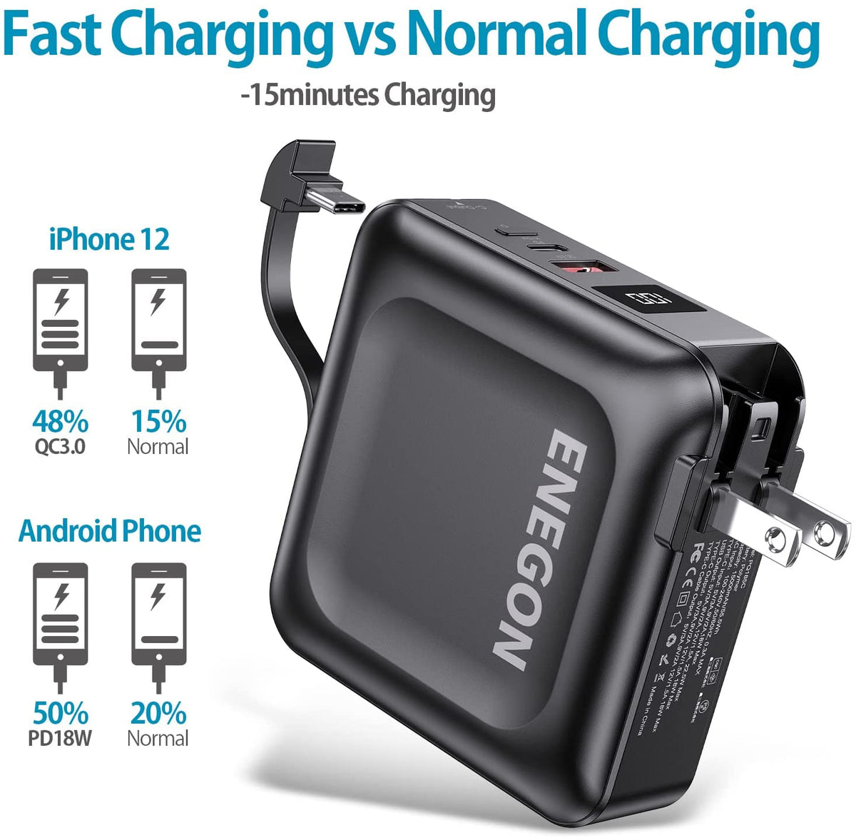 UltraCharge 15000: Portable Power Bank with Fast Charging